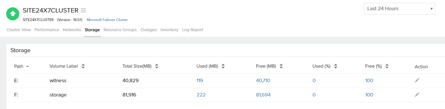 cluster-storage