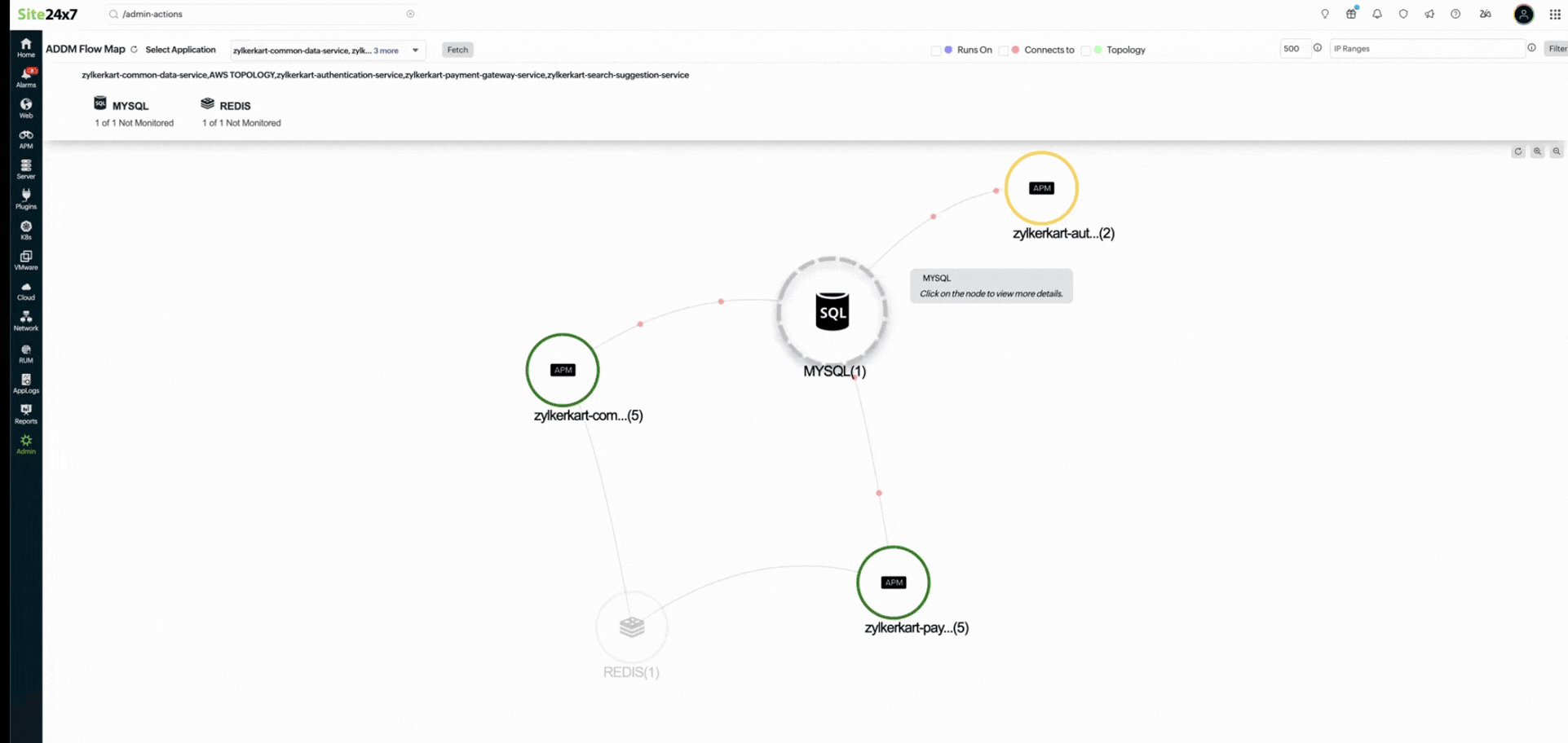 ADDM_Flowmap