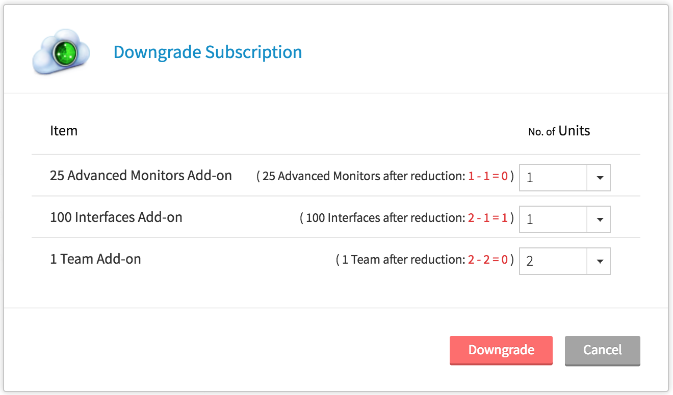 downgrade-add-on