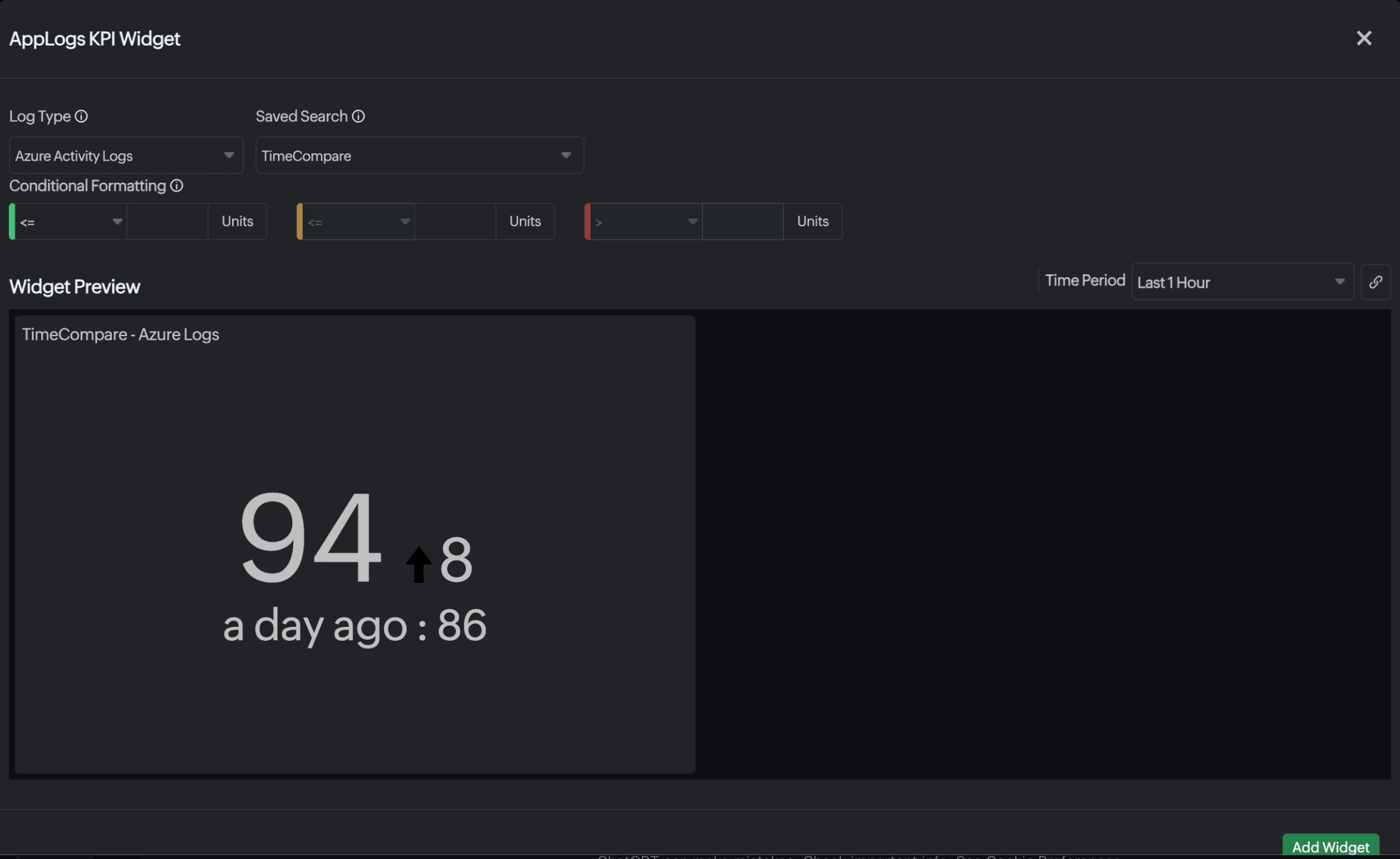 KPI-Widget
