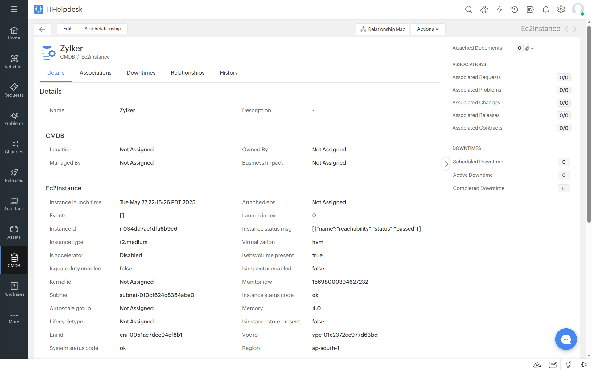SDP CI view